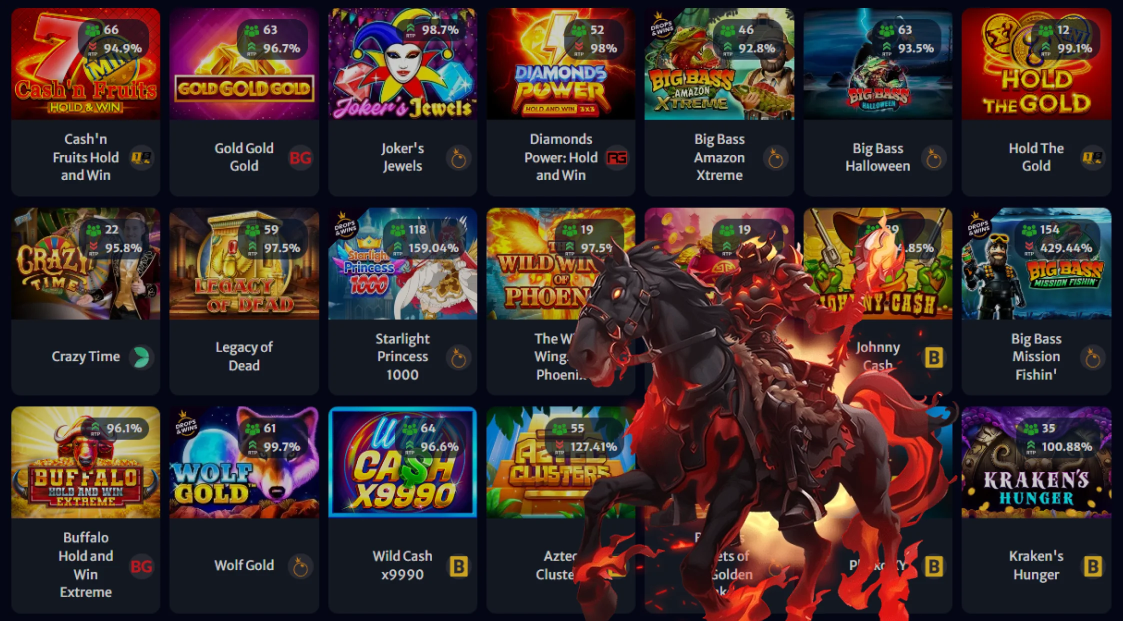 Five Unbelievable Spadegaming Slot RTP List & FAQs Transformations